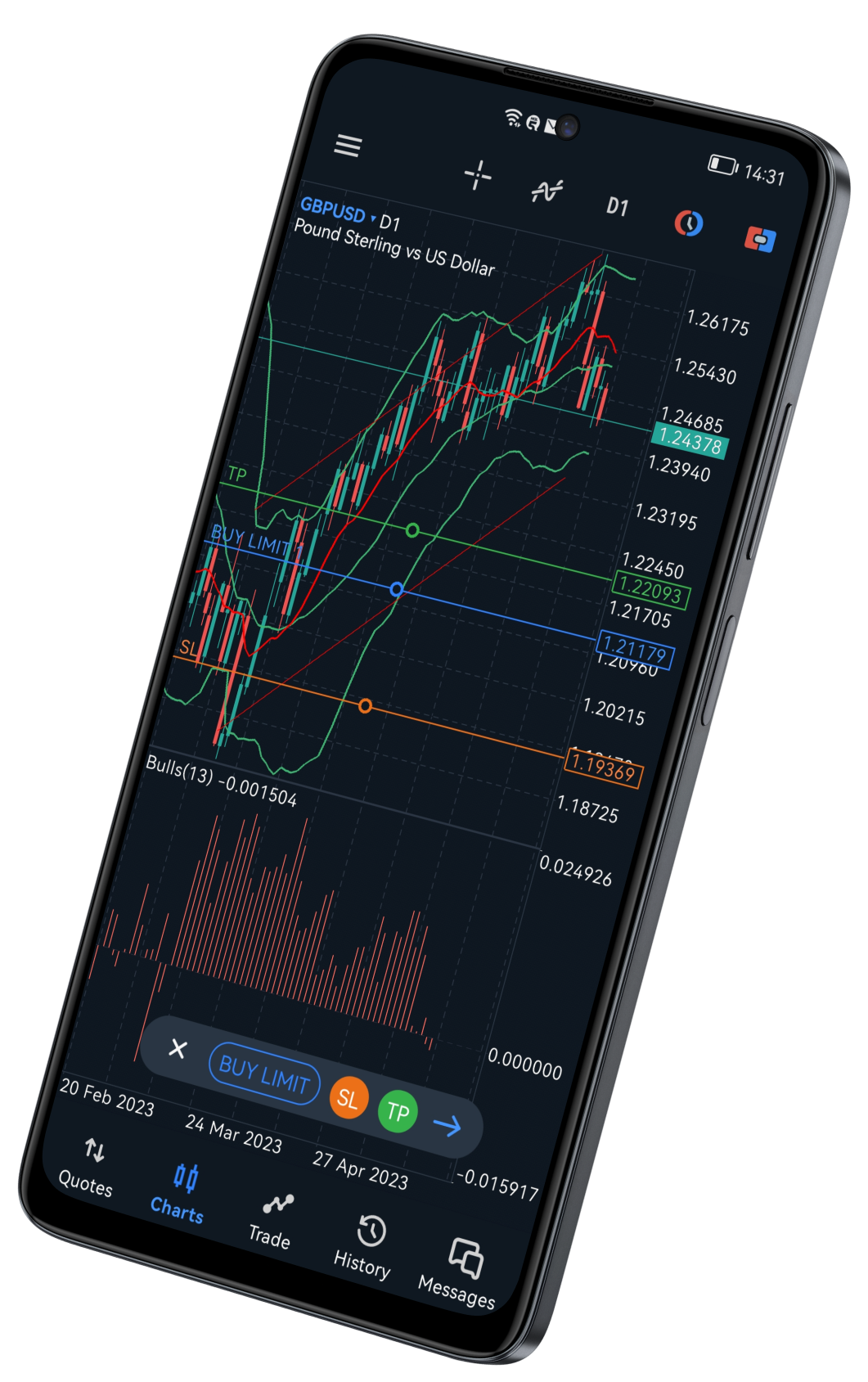 MetaTrader 5 for Android